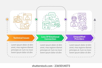 plantilla de infografía vectorial de terapia en línea 2D con iconos coloridos, visualización de datos con 3 pasos, tabla de tiempos de proceso.