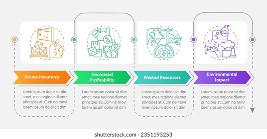 2D overproduction vector infographics template with line icons, data visualization with 4 steps, process timeline chart.