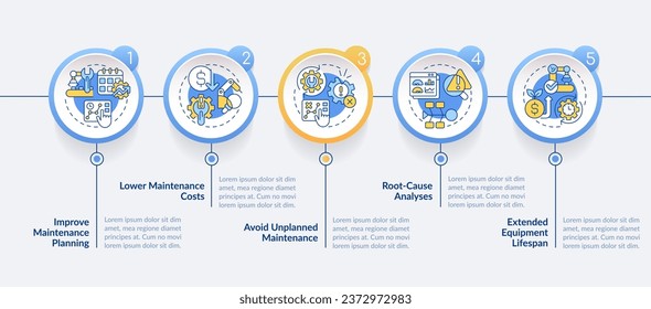 2D predictive maintenance vector infographics template with thin multicolored linear icons concept, data visualization with 5 steps, process timeline chart.
