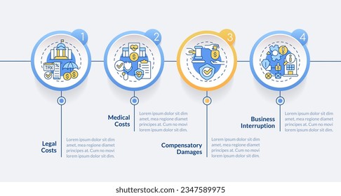 2D product liability vector infographics template with thin line icons concept, data visualization with 4 steps, process timeline chart.