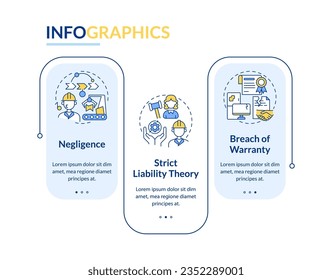 2D product liability vector infographics template with line icons, data visualization with 3 steps, process timeline chart.