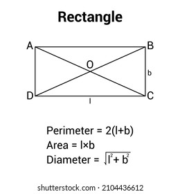 2D rectangle shape in mathematics