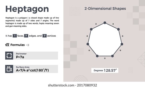 2D representation and properties of Heptagon Vector Design 