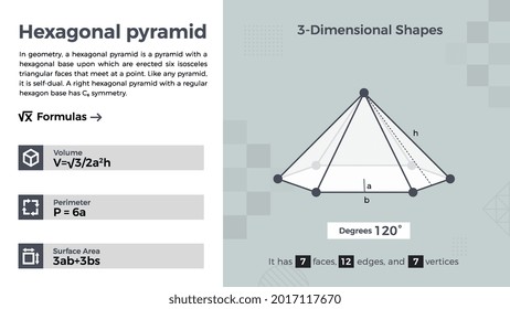 2D representation and properties of Hexagonal pyramid Vector Design 
