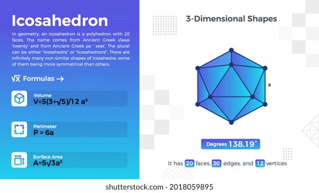 2D representation and properties of Icosahedron Vector Design 