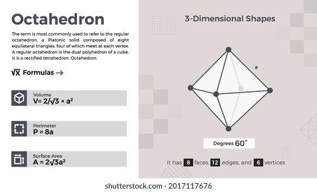 2D representation and properties of Octahedron Vector Design 
