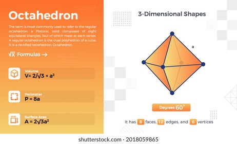 2D representation and properties of Octahedron Vector Design 