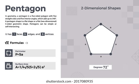 2D representation and properties of Pentagon Vector Design 