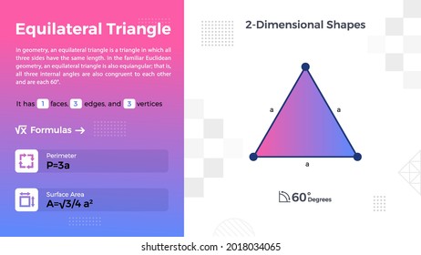 2D representation and properties of Pentagonal Prism Vector Design 