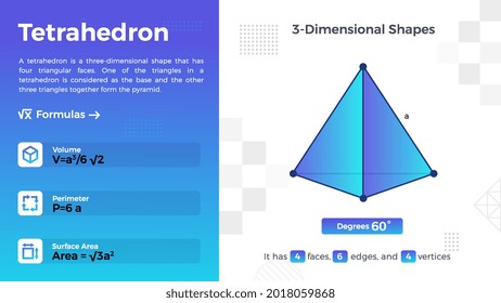 2D representation and properties of Tetrahedron pyramid Vector Design 