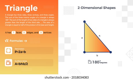 2D Representation And Properties Of Triangle Vector Design 