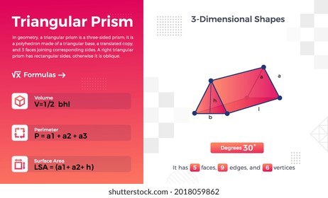 2D representation and properties of Triangular Prism Vector Design 