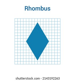 2D rhombus shape in mathematics. Blue rhombus shape drawing for kids isolated on white background