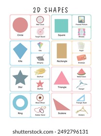 2D Shapes Educational Poster: Soft-Colored Shapes and Real-World Objects for Kids. Learning Materials for Homeschooling, Preschool, and Montessori. Playroom Decor and Geometric Wall Art