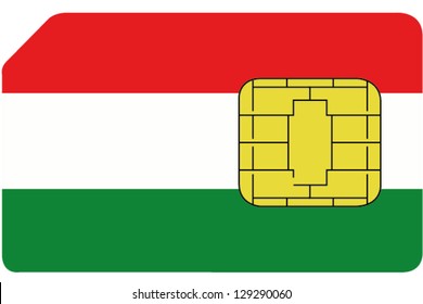 2D SIM card with the flag of Hungary
