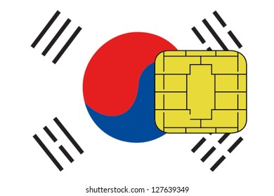 2D SIM card with the flag of South Korea