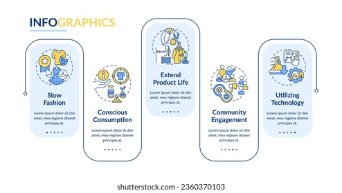 2D sustainable fashion vector infographics template with thin line icons, data visualization with 5 steps, process timeline chart.