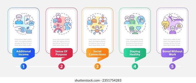 plantilla multicolor de infografías vectoriales 2D sin retiro, visualización de datos con 5 pasos, gráfico de cronología de procesos.