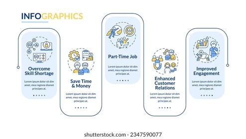 2D unretirement vector infographics template with linear icons, data visualization with 5 steps, process timeline chart.