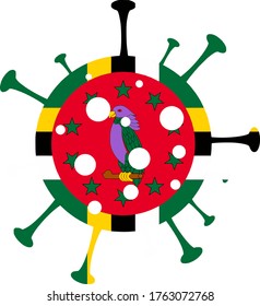 A 2D vector image of a Coronavirus particle with the flag of Dominica on it