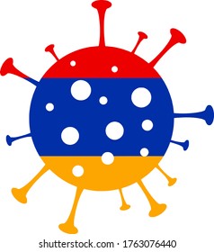 A 2D vector image of a Coronavirus particle with the flag of Armenia on it