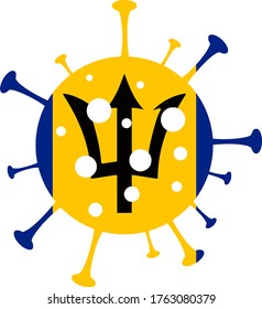A 2D vector image of a Coronavirus particle with the flag of Barbados on it