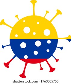 A 2D vector image of a Coronavirus particle with the flag of Colombia on it