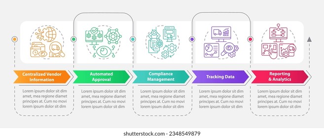 plantilla de infografía vectorial de administración de proveedores 2D con concepto de iconos lineales, visualización de datos con 5 pasos, tabla de tiempos de procesos.