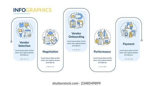 2D vendor management vector infographics template with line icons, data visualization with 5 steps, process timeline chart.