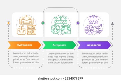 2D vertical farming and hydroponics vector infographics template, data visualization with 3 steps, process timeline chart.