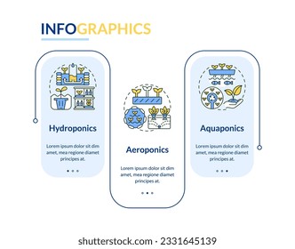 2D vertical farming vector infographics template, data visualization with 3 steps, process timeline chart.
