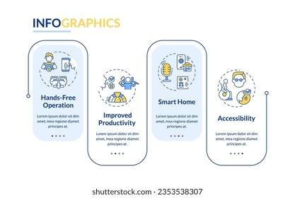2D voice assistant vector infographics template, data visualization with 4 steps, process timeline chart.