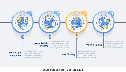 2D voice assistant vector infographics template with linear icons concept, data visualization with 4 steps, process timeline chart.