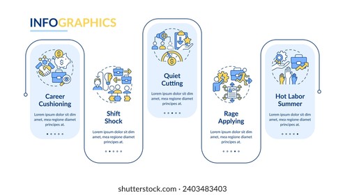 2D workplace trends vector infographics template with creative linear icons, data visualization with 5 steps, process timeline chart.