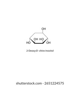 2-Deoxy-D-chiro-inositol skeletal structure. Sugar alcohol compound schematic illustration. Simple diagram, chemical formula.