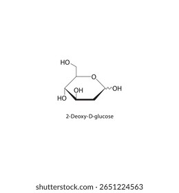 2-Deoxy-D-glucose skeletal structure. Sugar analog compound schematic illustration. Simple diagram, chemical formula.