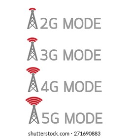 2G 3G 4G 5G mode with transmitter on white background : logo vector
