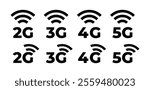 2G 3G 4G 5G network connection wireless internet signal icon symbol sign vector design black white color illustration collection isolated