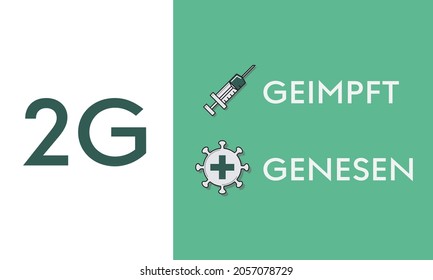 2G Corona regulation notice with vector icons and text arranged on top of each other on green background in landscape format