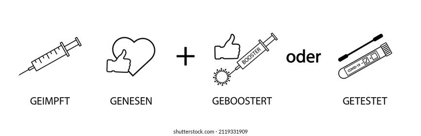 2G plus regel mit Booster Impfung.Geboostert,Getestet ,Geimpft ,Genesen.2G plus Booster-Impfung oder Negativ Test.2G regel.Rule-vaccinated,recovered.Covid-19 rules in Germany.3G regel