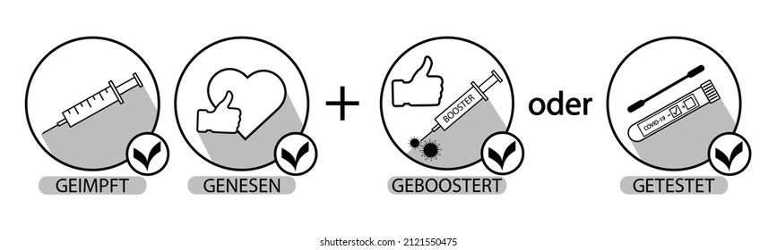 2G plus Test oder Wiederholungsimpfung.Regelgeimpfte,wiedergewonnene Covid-19-Regeln in Deutschland.3G
