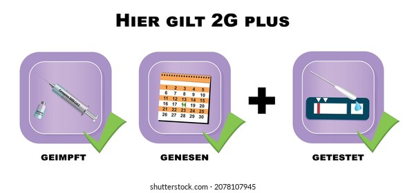 2G plus rule with German text (2G plus applies here) and (vaccinated, recovered + tested). vector
