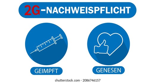 2G Regel .2G-nachweispflicht.Zutritt nur mit . Deutscher Text.Geimpft ,Genesen.Hinweisschilder mit 2G. Rule-vaccinated,recovered.Covid-19 rules in Germany.3G regel