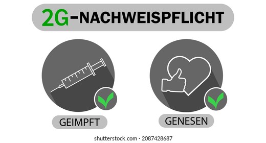 2G Regel .2G-nachweispflicht.Zutritt nur mit . Deutscher Text.Geimpft ,Genesen.Hinweisschilder mit 2G. Rule-vaccinated,recovered.Covid-19 rules in Germany.3G regel.Vector illustration.