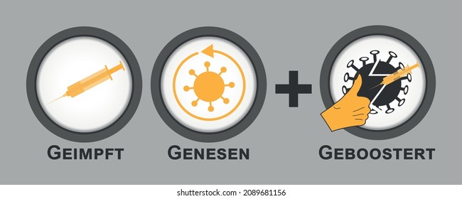 Regla de 2G más vacunación de refuerzo. Texto en alemán (vacunado, recuperado, potenciado) .Vector