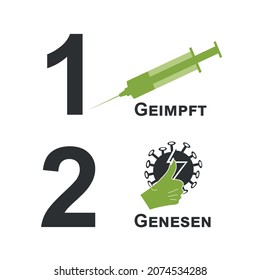 2G rule with symbols. German text (vaccinated, recovered). vector
