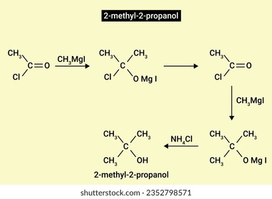 2-methyl- 2-propanol - Chemistry Reaction