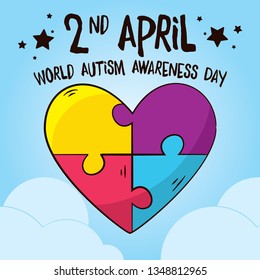 2nd April World Autism Awareness day banner