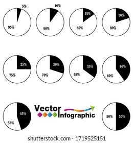 2-part black and white circle image chart with%