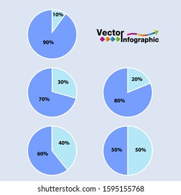 2-part blue circle image chart with%